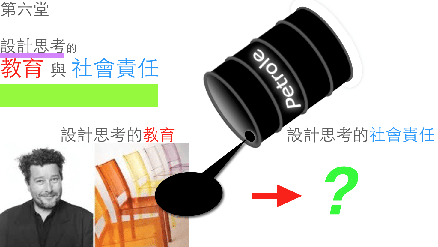 設計思考的教育與社會責任(精華版)