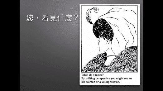 從典範轉移建立品牌自信