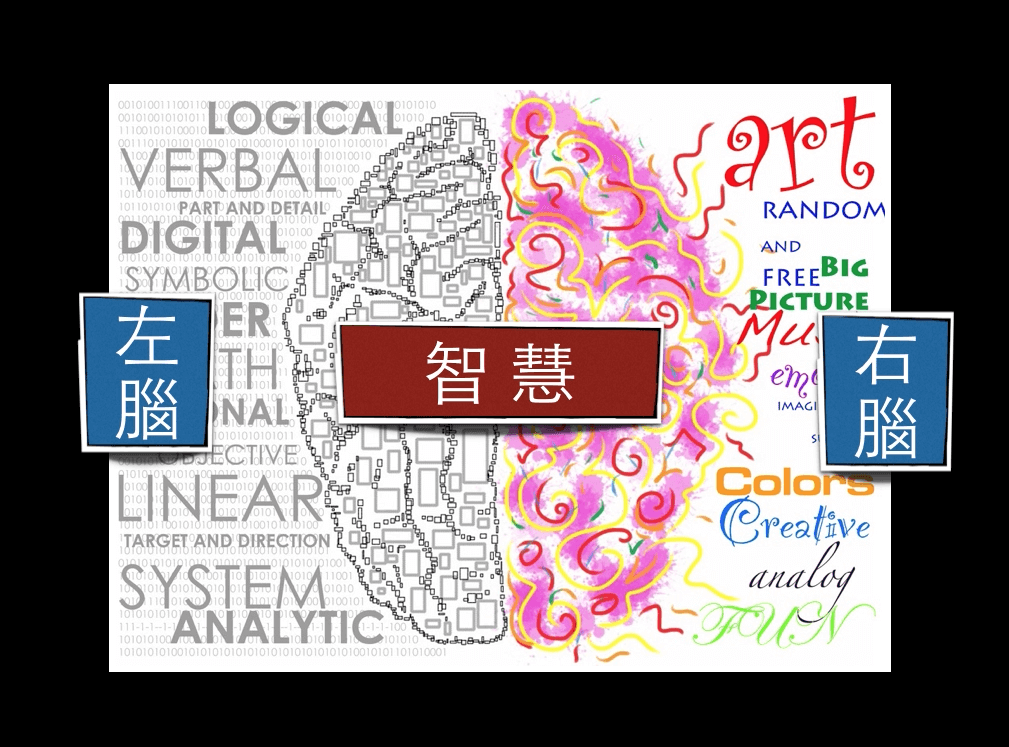 等待「智慧」新世紀
