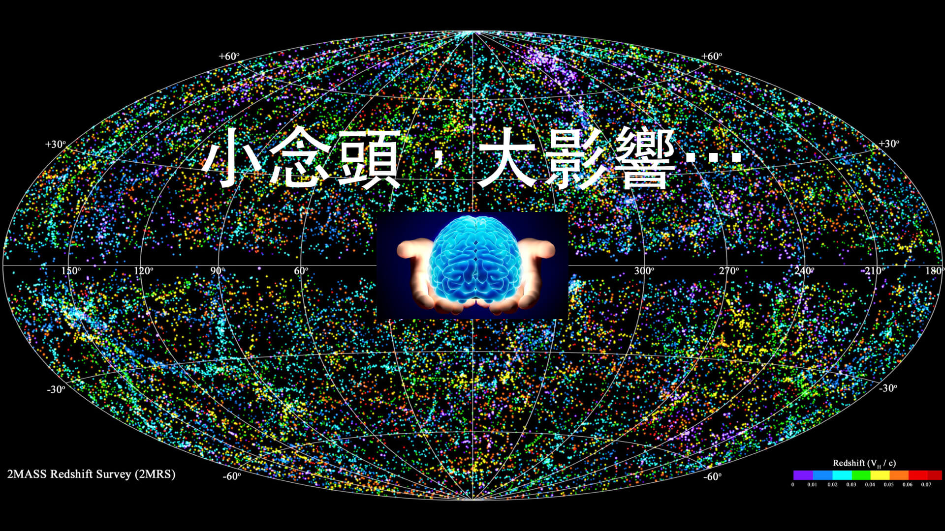 說明左腦 感動右腦（完整版）