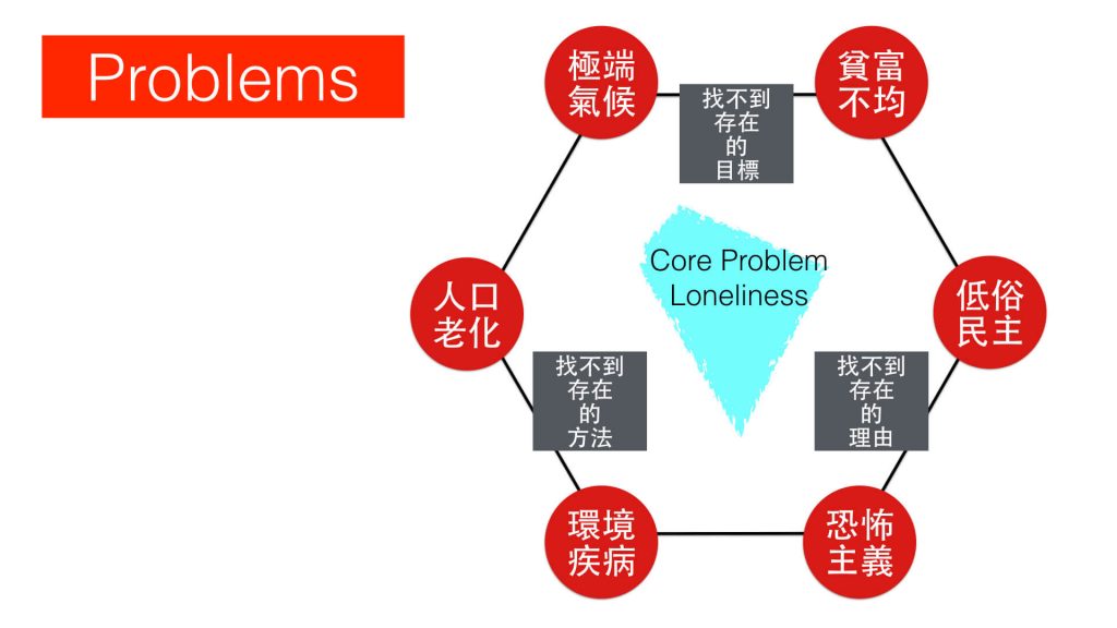 20160809兩岸青年領袖營.066