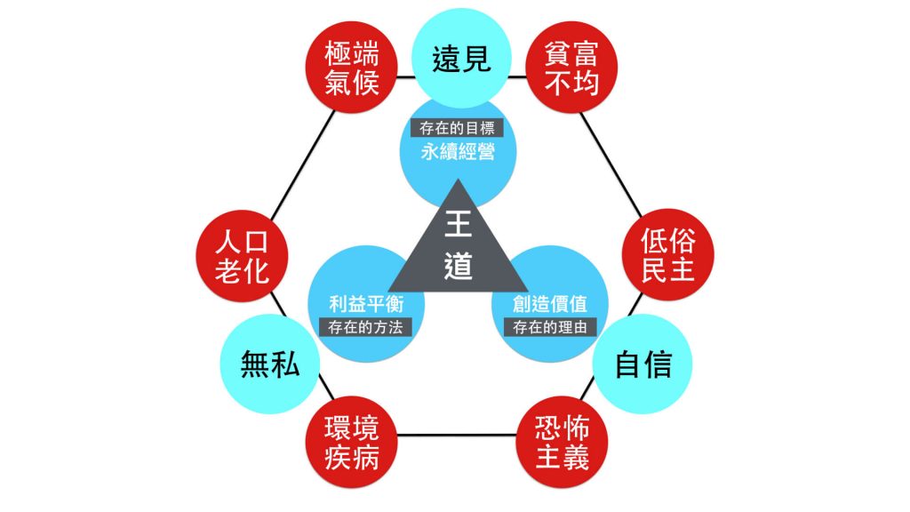 20160809兩岸青年領袖營.067