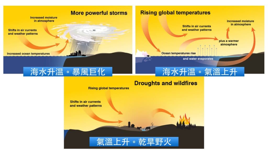 %e7%b0%a1%e5%a0%b1%e5%9c%96%e6%aa%94-088