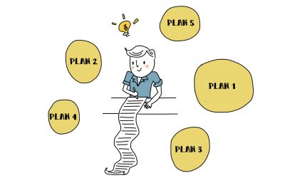 我的「創意」 值得被「執行」嗎?