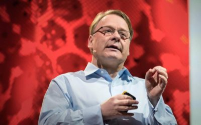 如何建立一個百年企業（Martin Reeves）